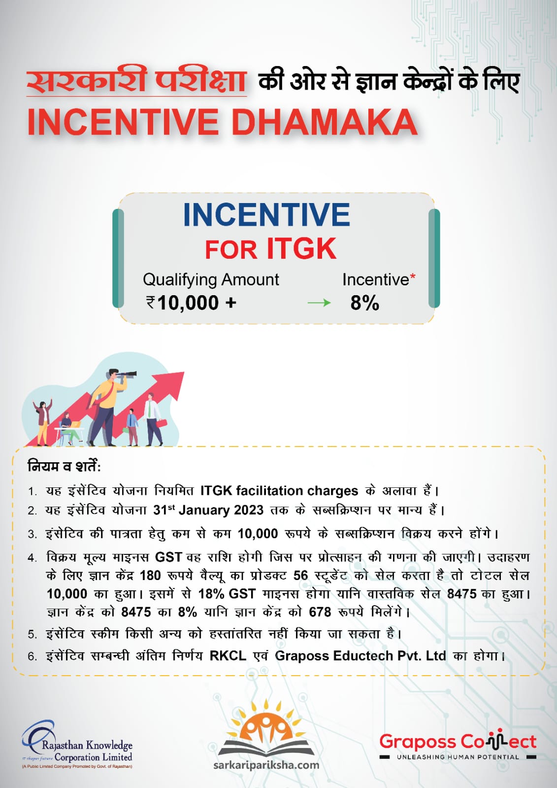 Sarikari Pariksha Incentive Scheme